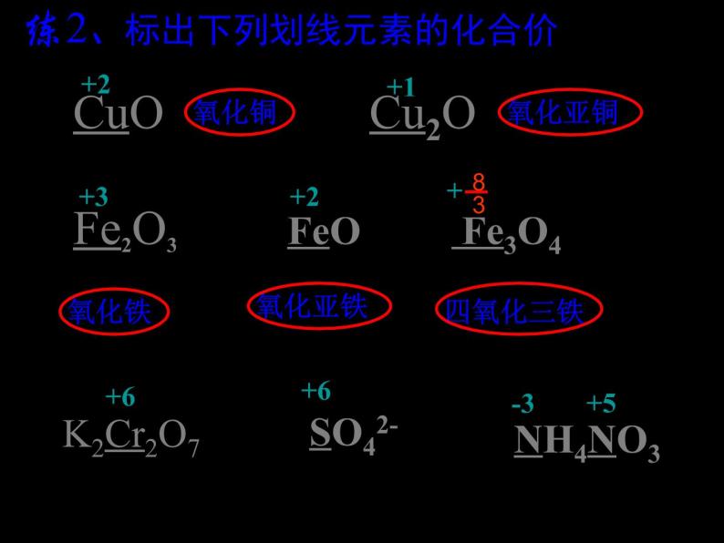 氧化最新价，时代印记与领域影响解析
