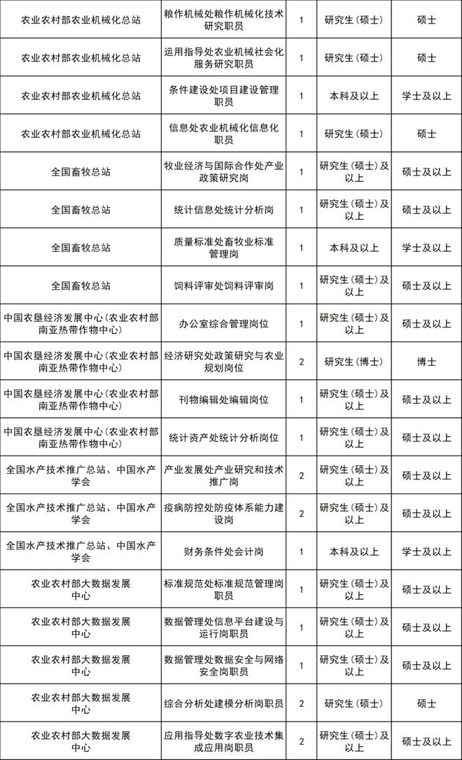 京考最新动态揭秘，你准备好迎接挑战了吗？📚🌟