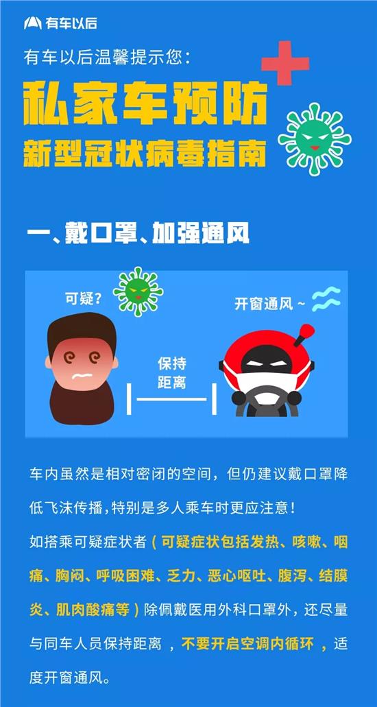 坐车感染防控细节指南🚗，不容忽视的防护措施！