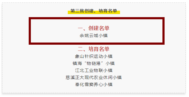 宁波最新公告引发深入人心的讨论