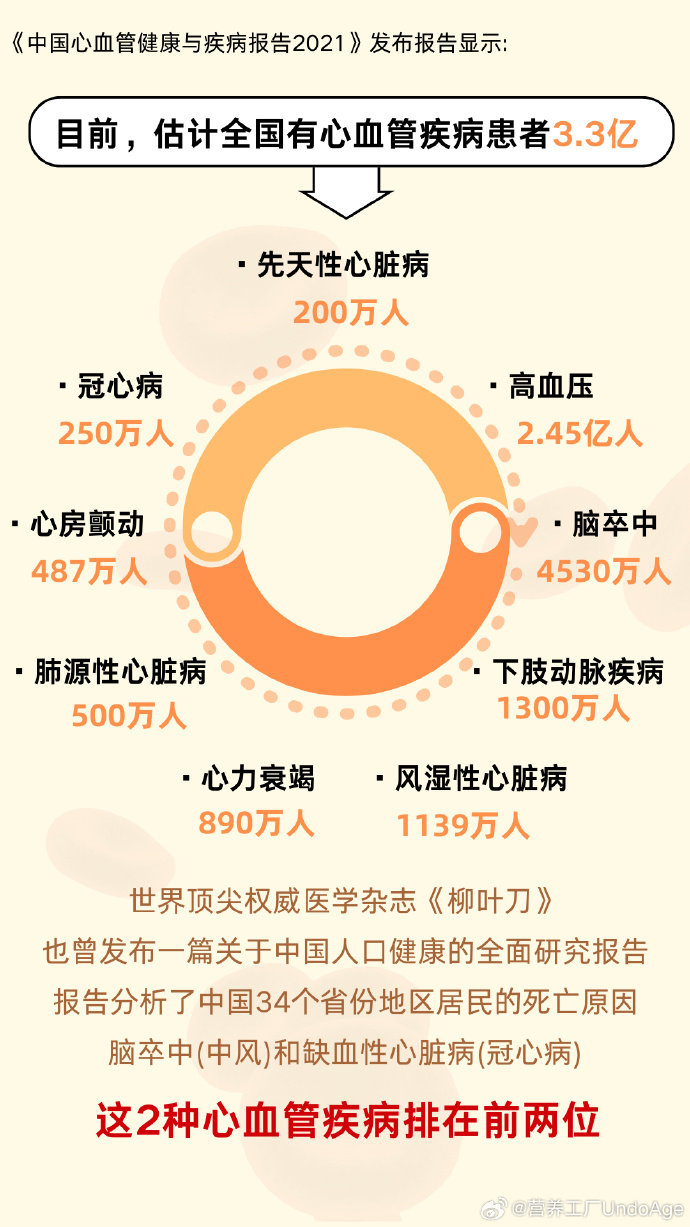 小巷深处的健康秘密，最新疾病动态与状况更新