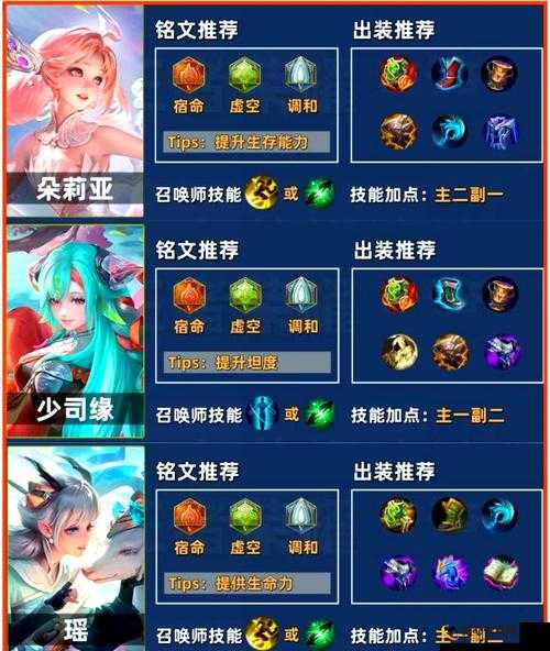最新铭文搭配探索，变化中的学习之路，自信与成就感的源泉