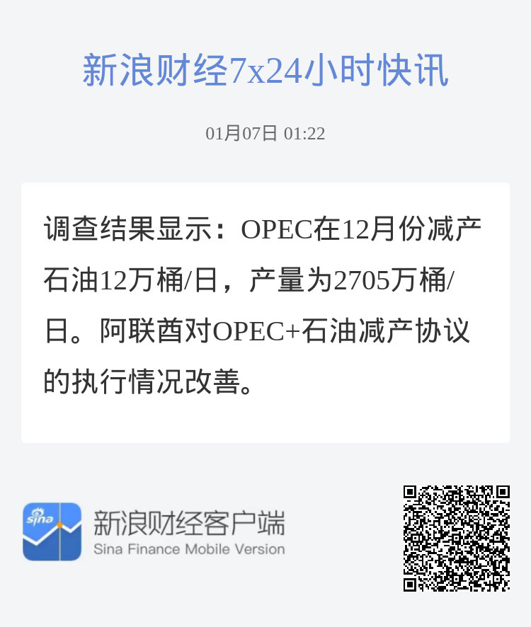 全球石油减产引发能源格局巨变！