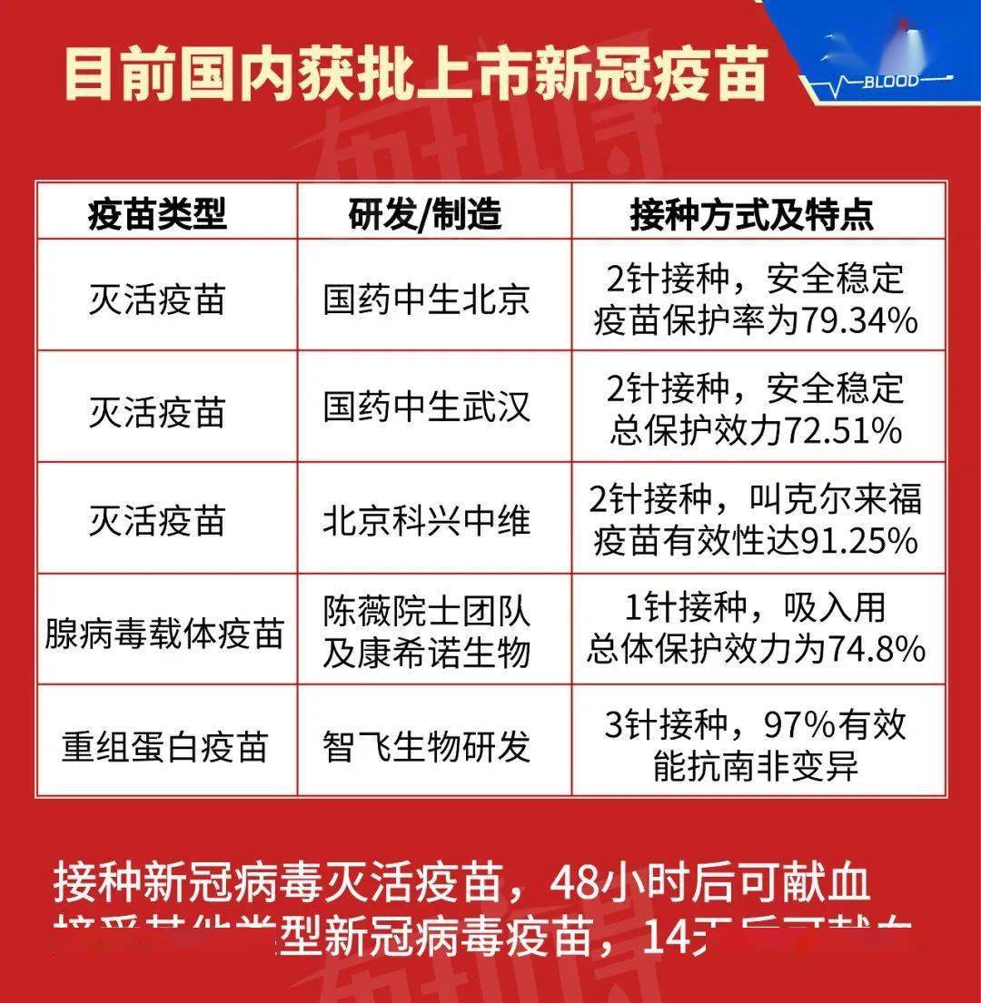 五A添盛坊青稞原浆 第63页