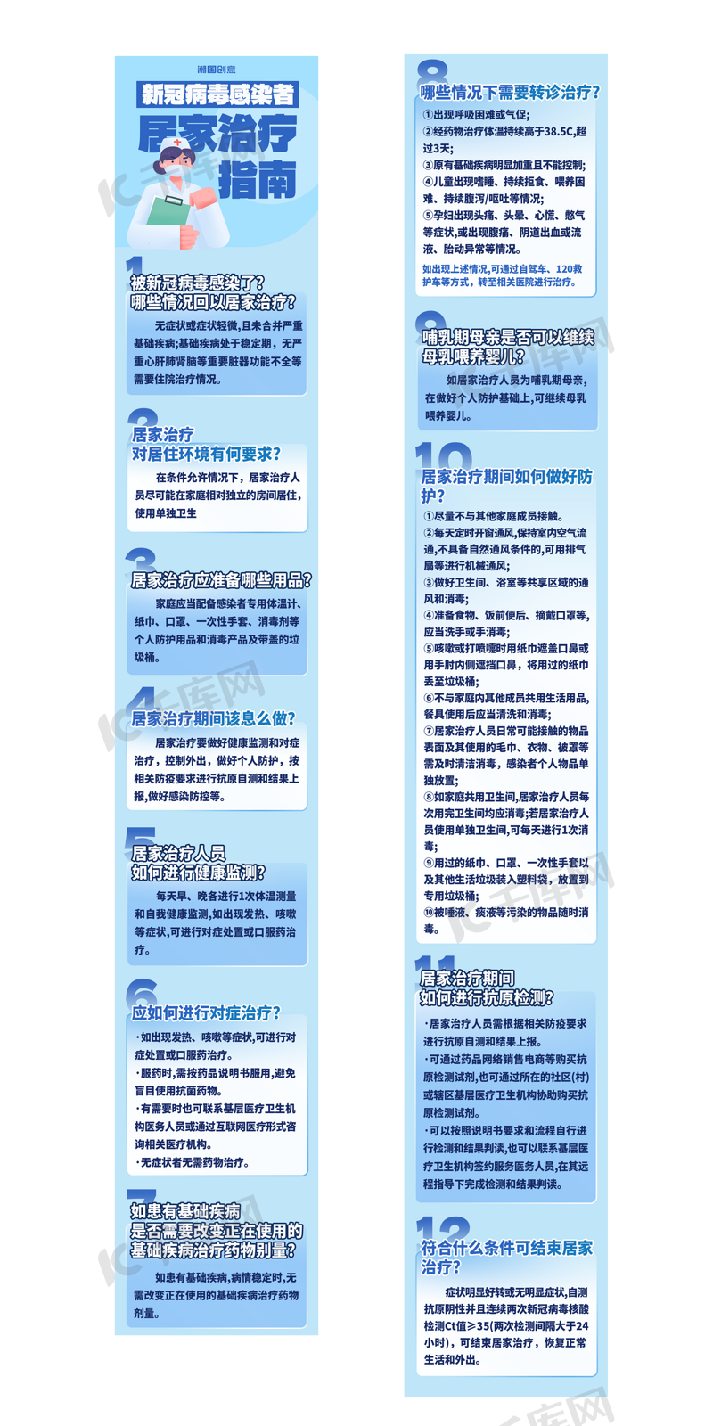 最新医疗知识科普文章概览