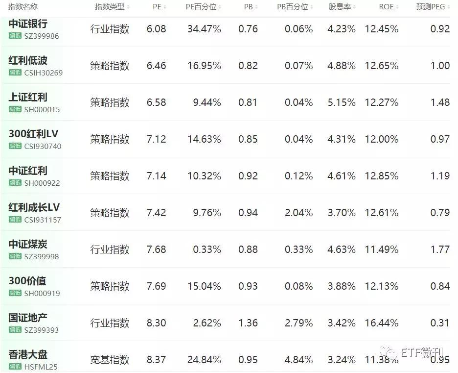 原油指数最新动态，影响及观点分析