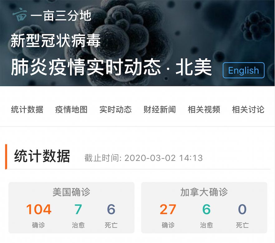 北美最新肺炎，变化中的学习之旅，自信与力量的赋予