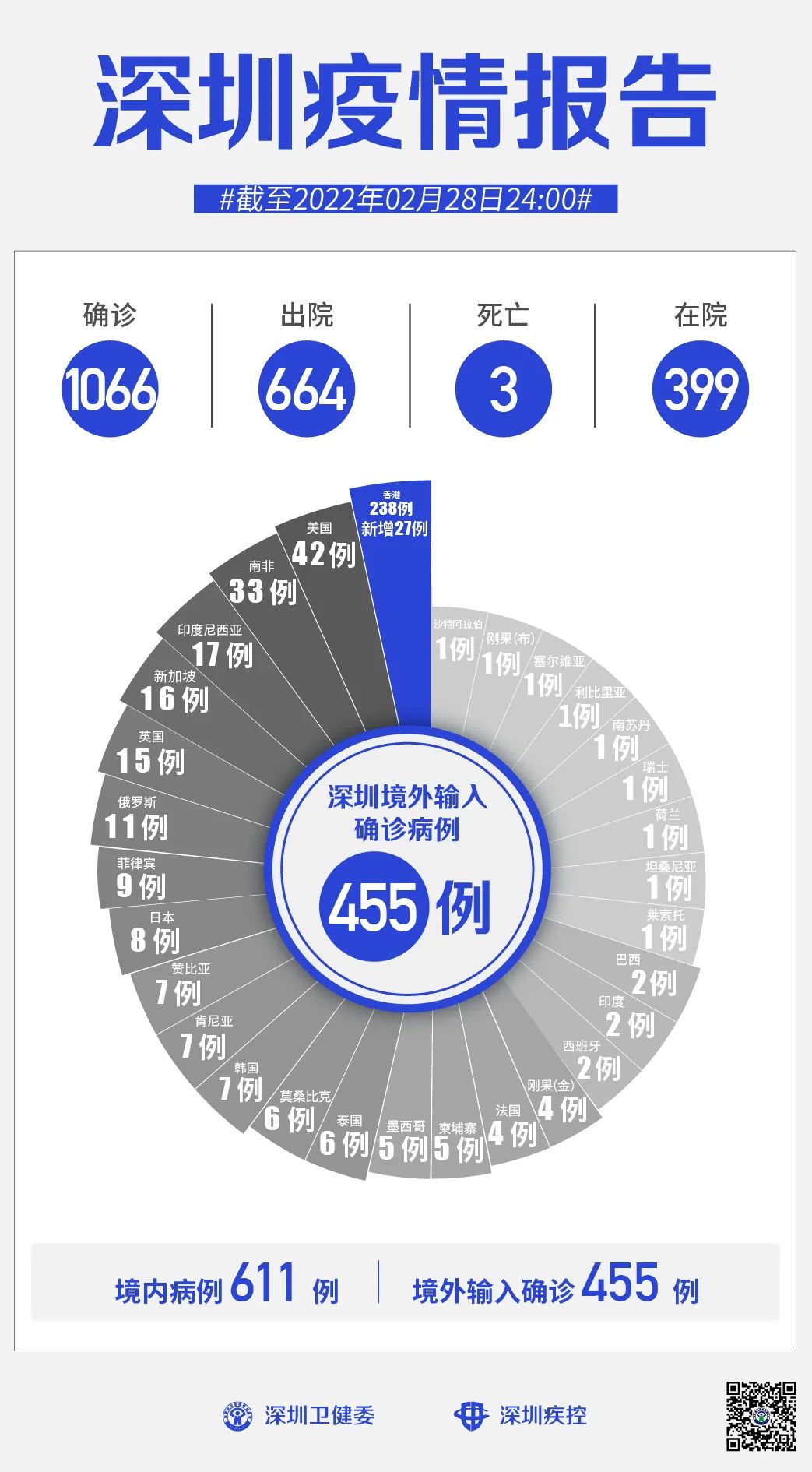 白酒 第106页