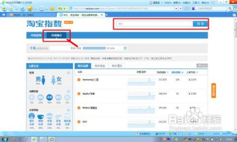 时尚潮流尽在掌握，最新行更新动态速递