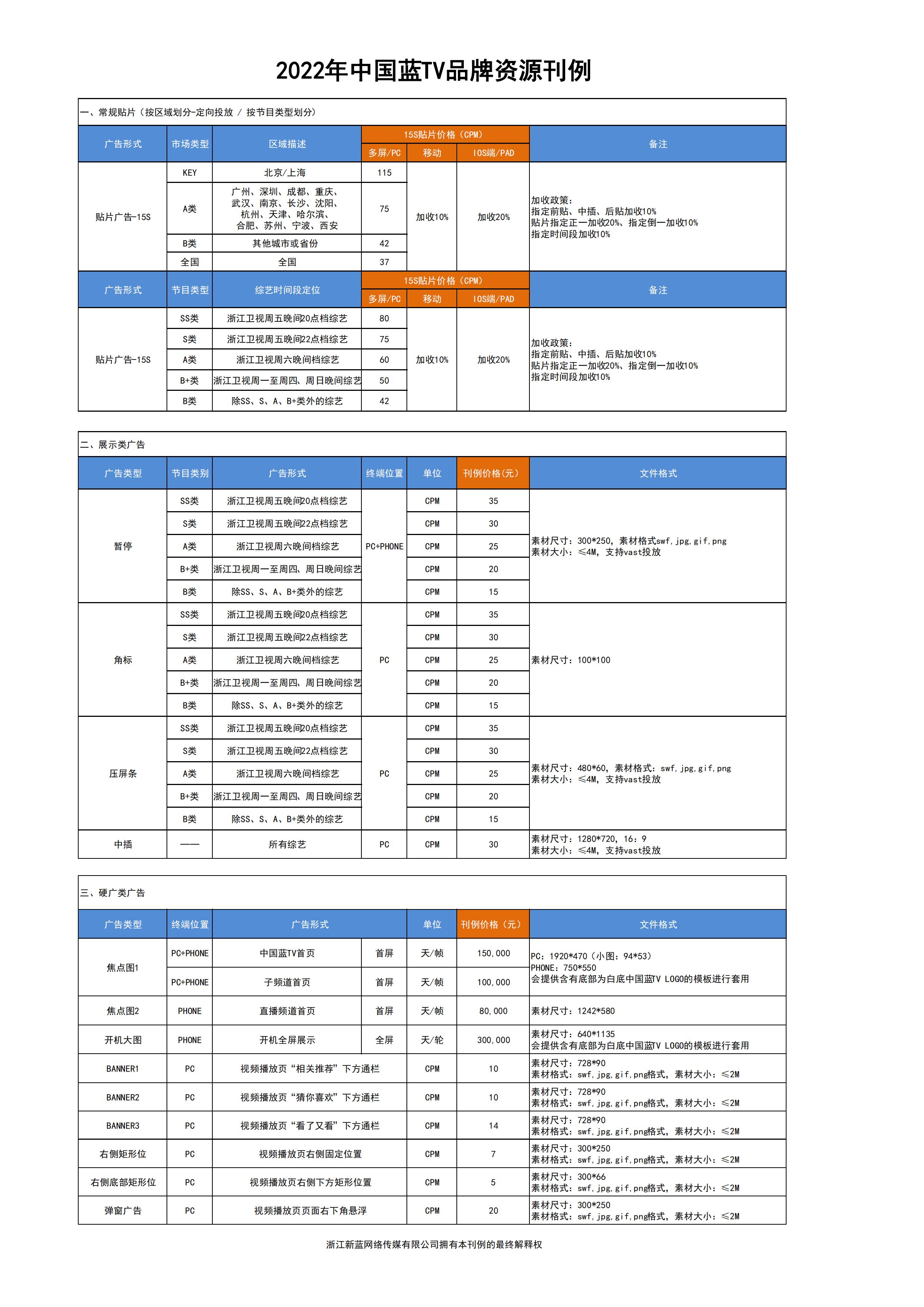 最新蓝收录，科技之巅的高科技产品详解
