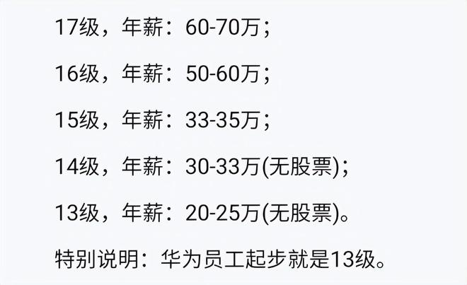 中兴最新薪资详解及提升策略指南