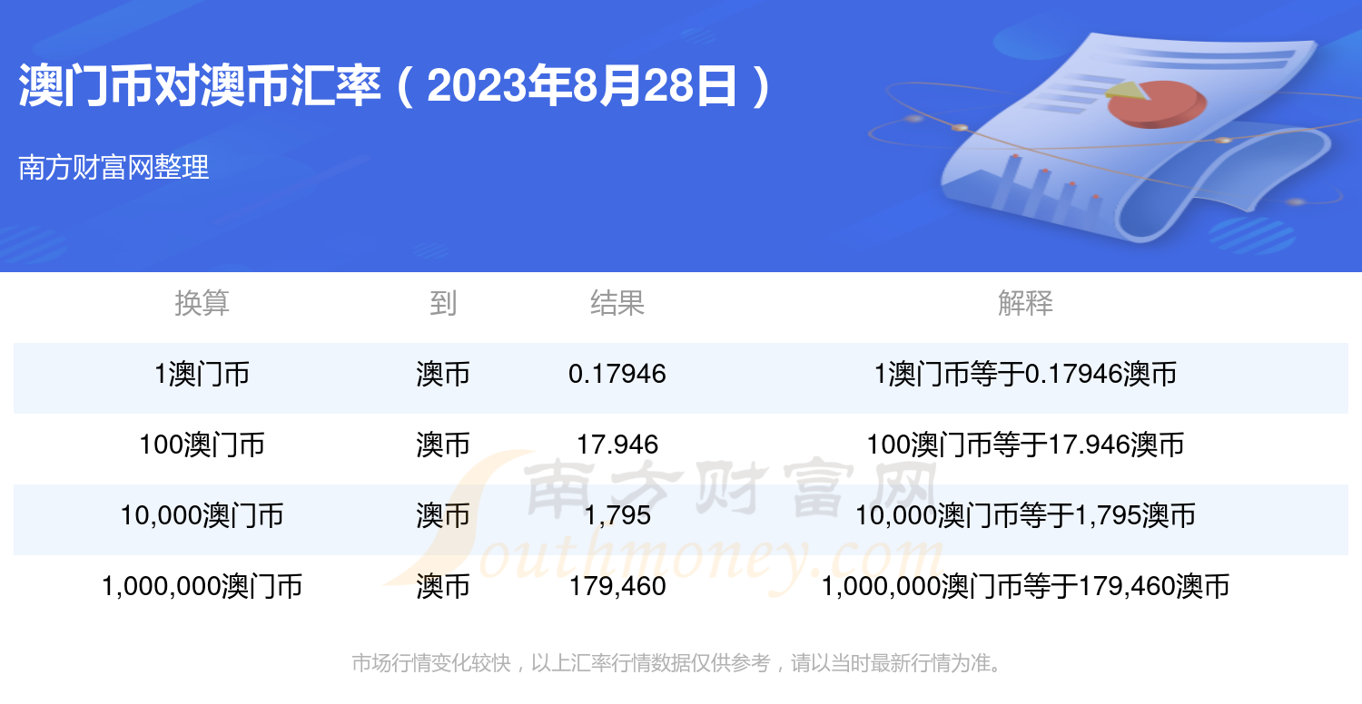 绿色经典精盛青稞酒 第57页