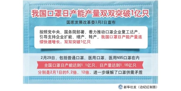 白酒 第98页