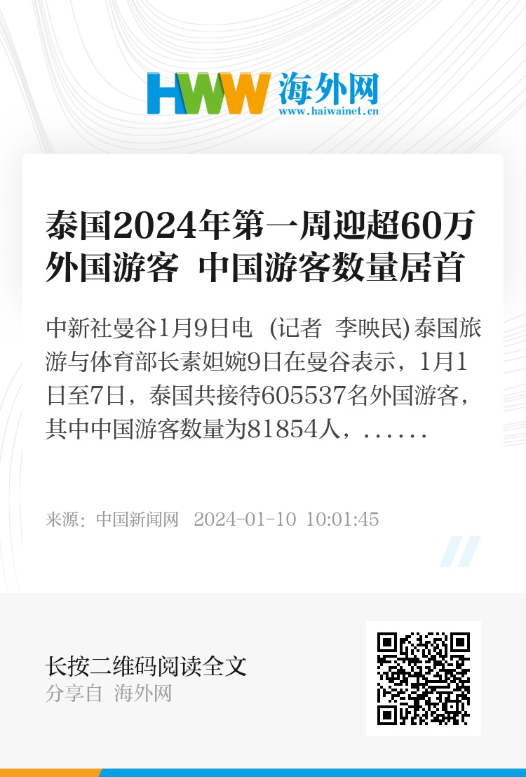 泰国最新游客探秘小巷独特风情之旅