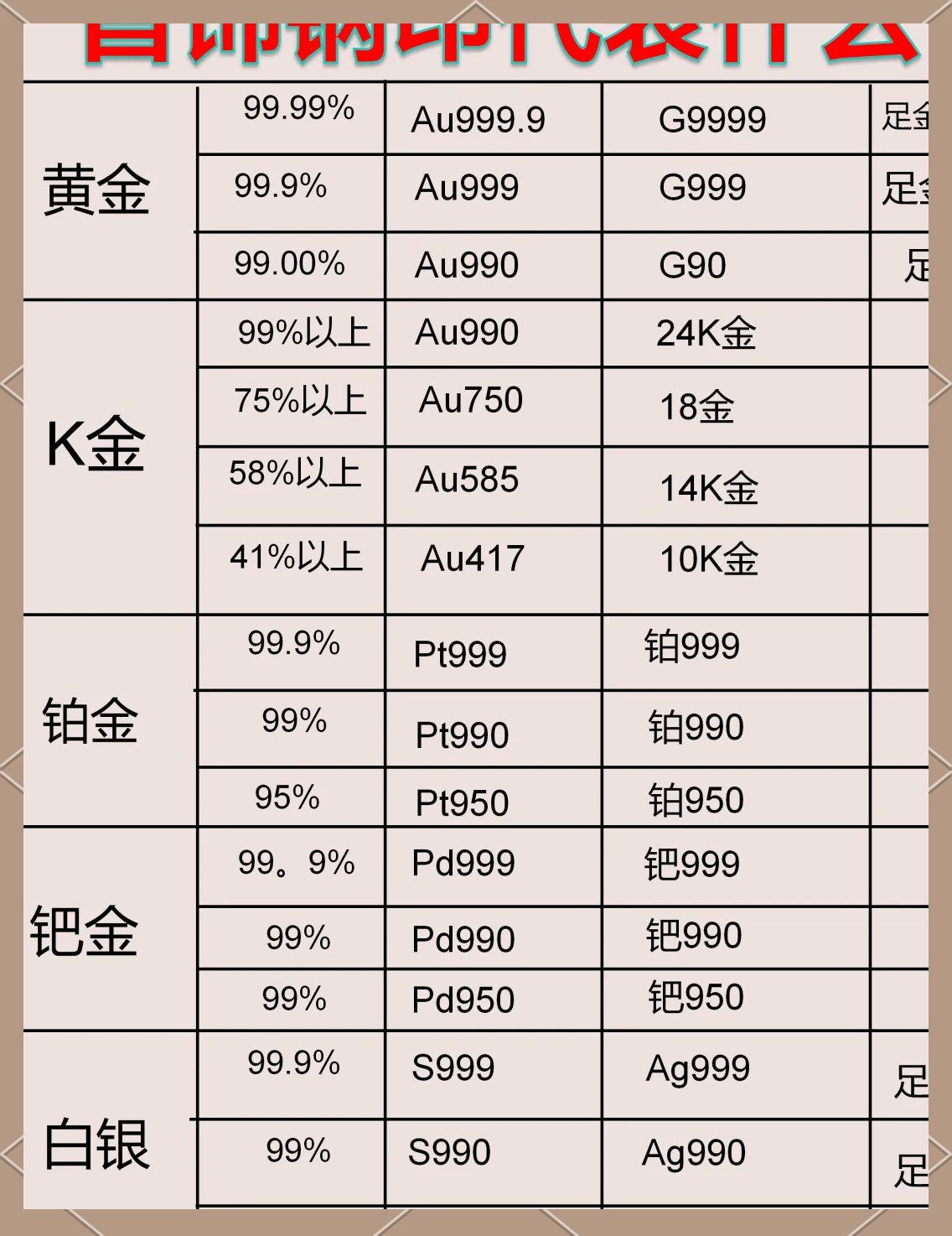 五A添盛坊青稞原浆 第50页