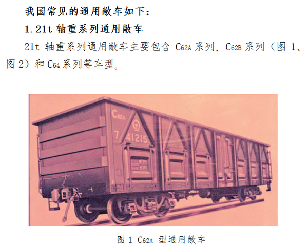 最新敞车时代，速度与进步的象征，时代的速度使者