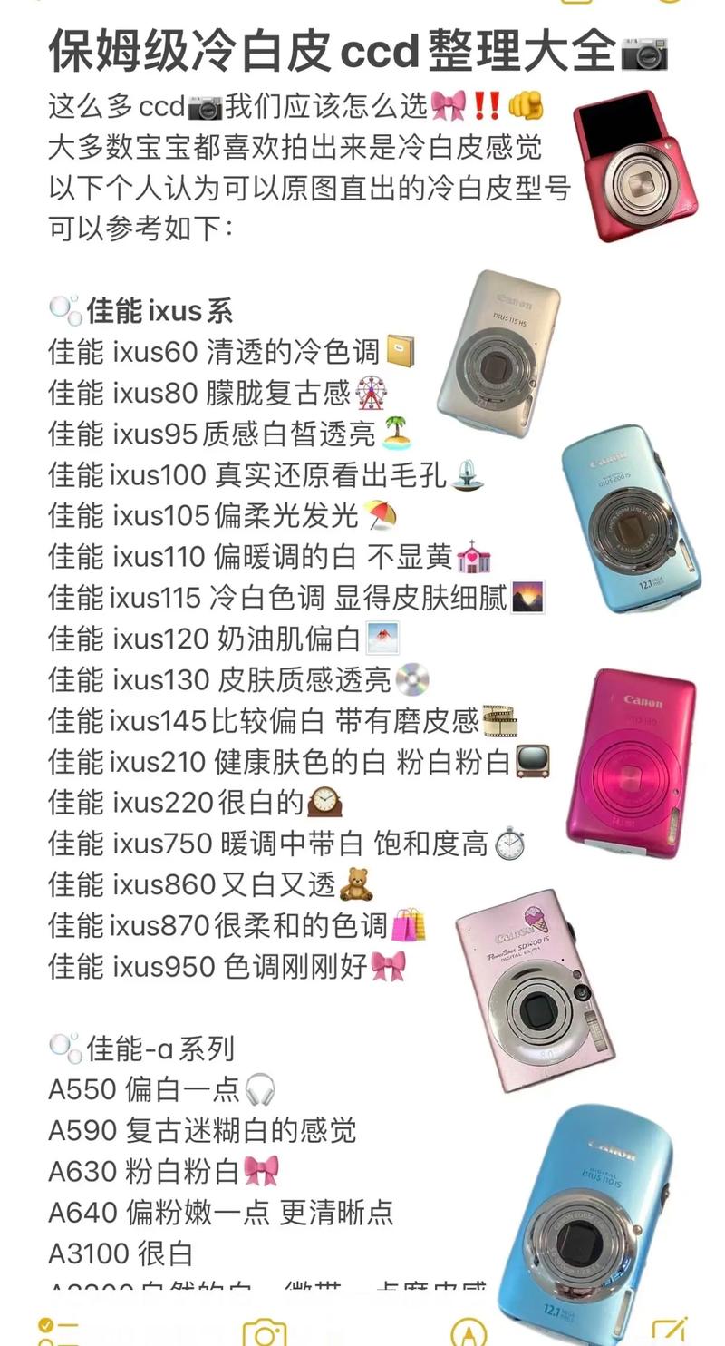 佳能最新CCD技术，捕捉变化之美，展现自信与成就之光