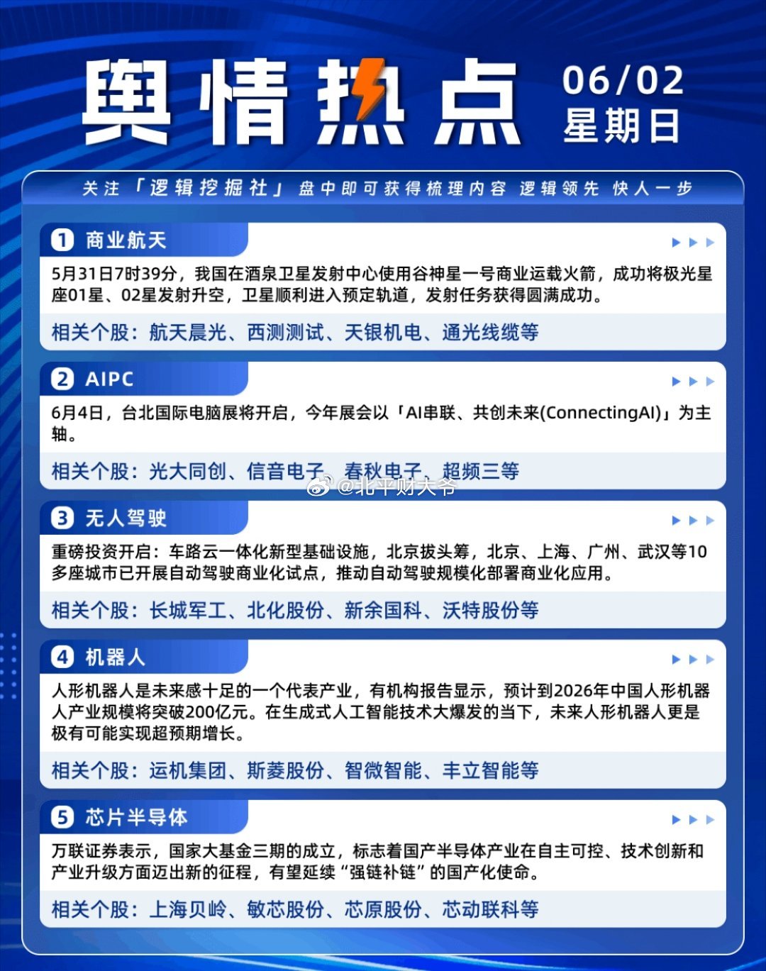 追逐星辰，航天领域的最新热点与梦想的实现之路