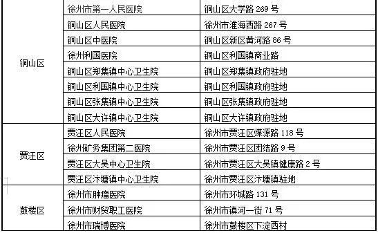 最新感染车次，无声的战争正在上演