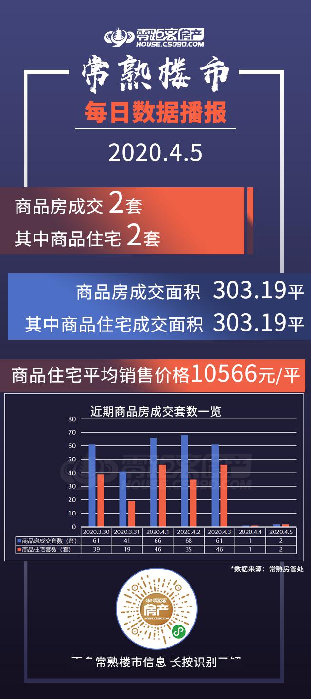 学习变革的力量，最新数据播报与自信成就感的崛起时刻