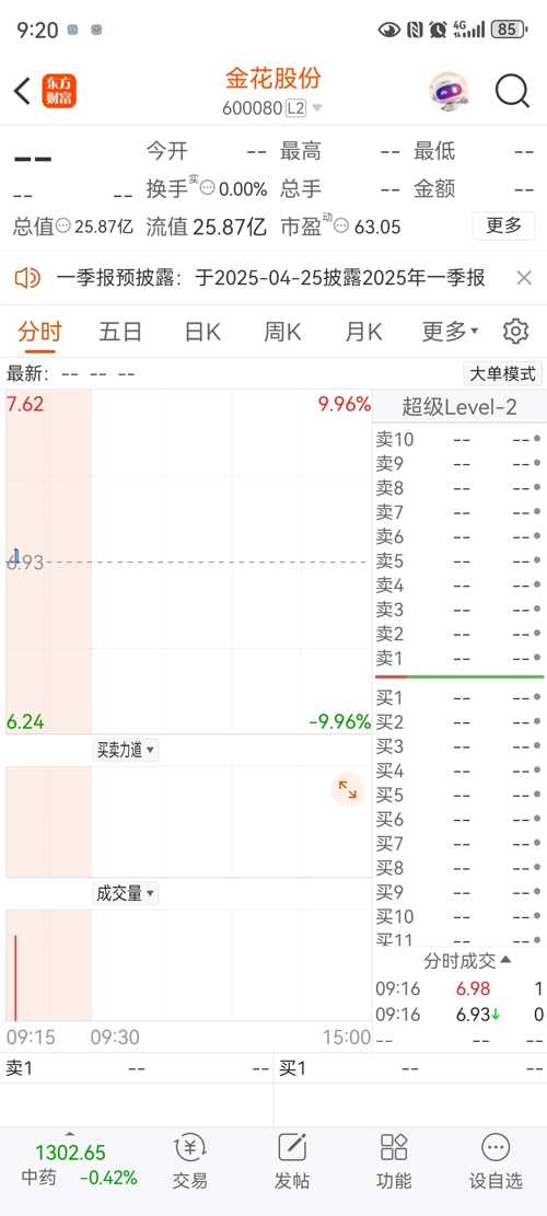 金花控股最新动态，学习、变革与自信的旅程启程。