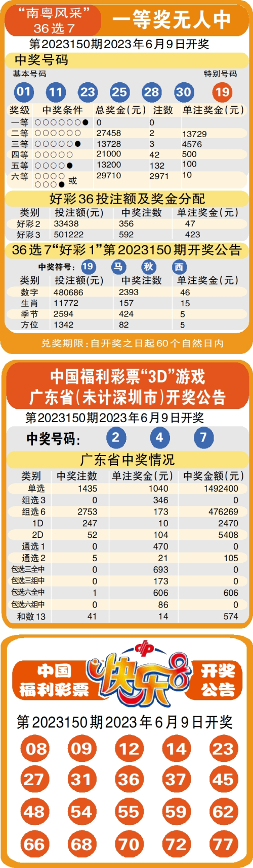 五A添盛坊青稞原浆 第30页