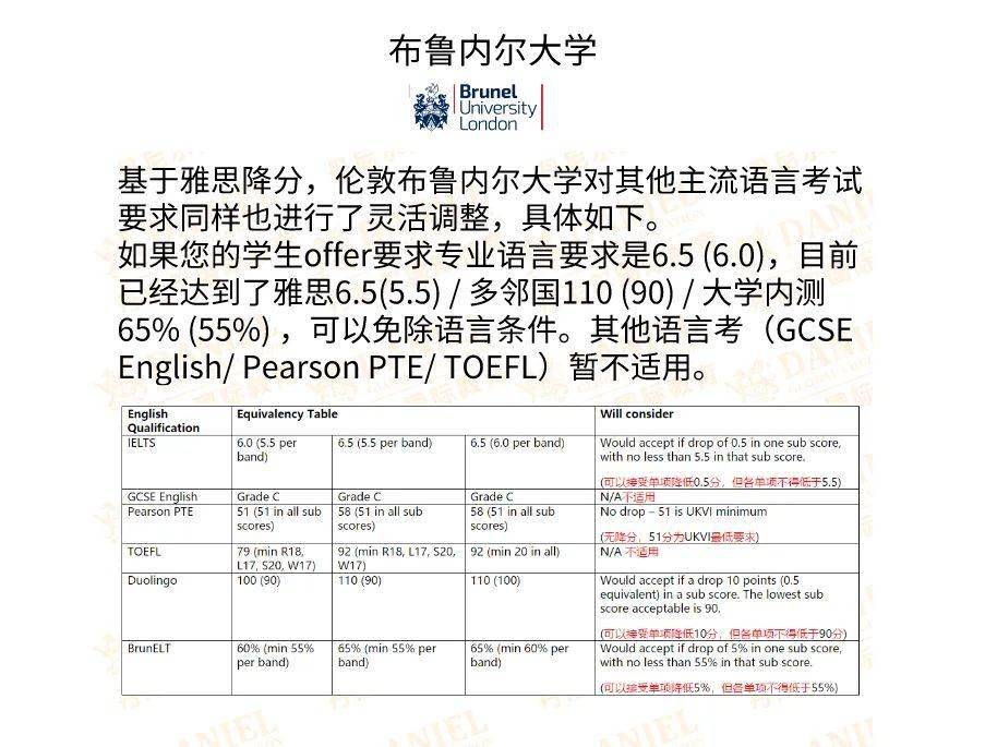 保健品 第10页