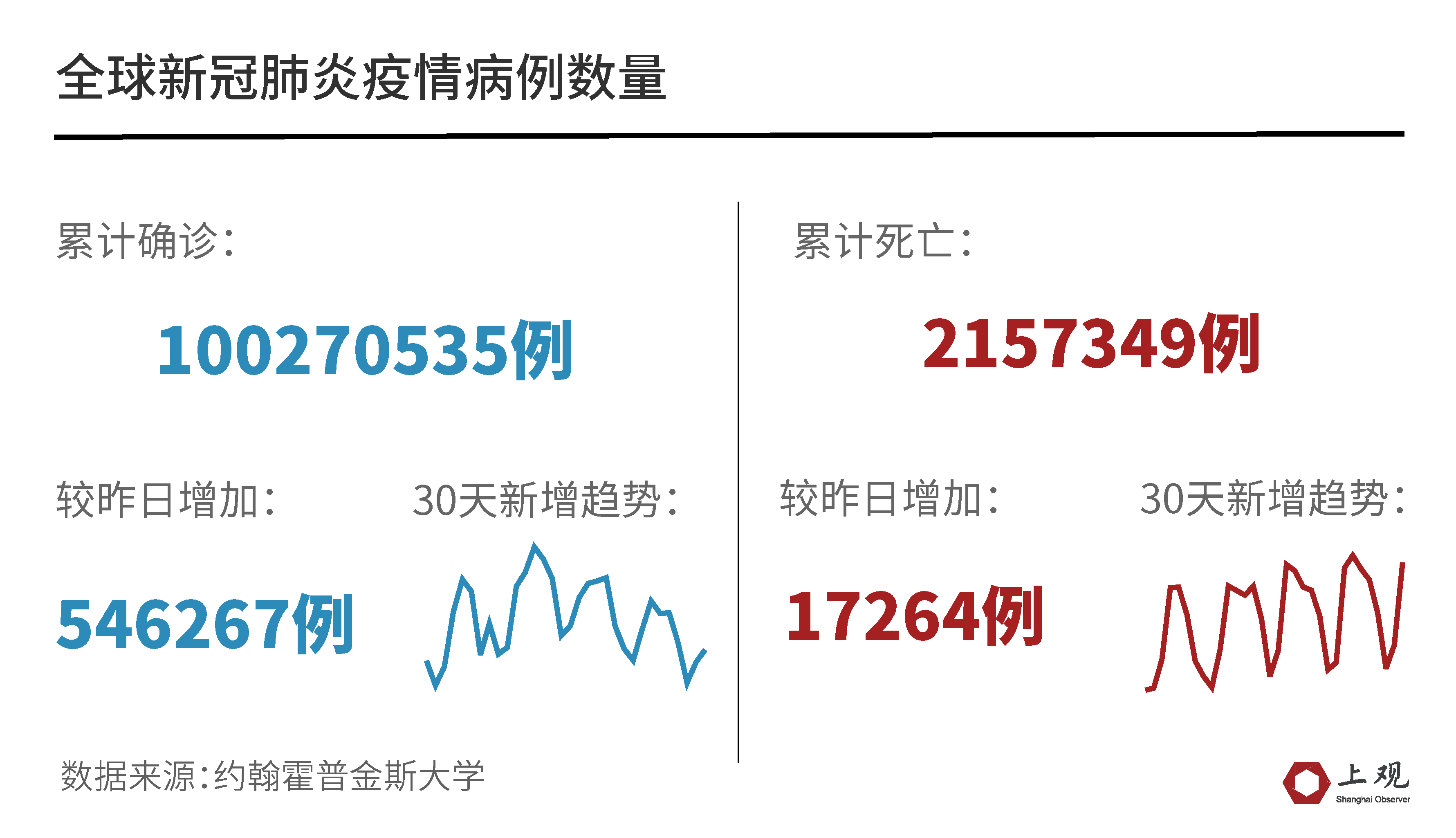保健品 第11页
