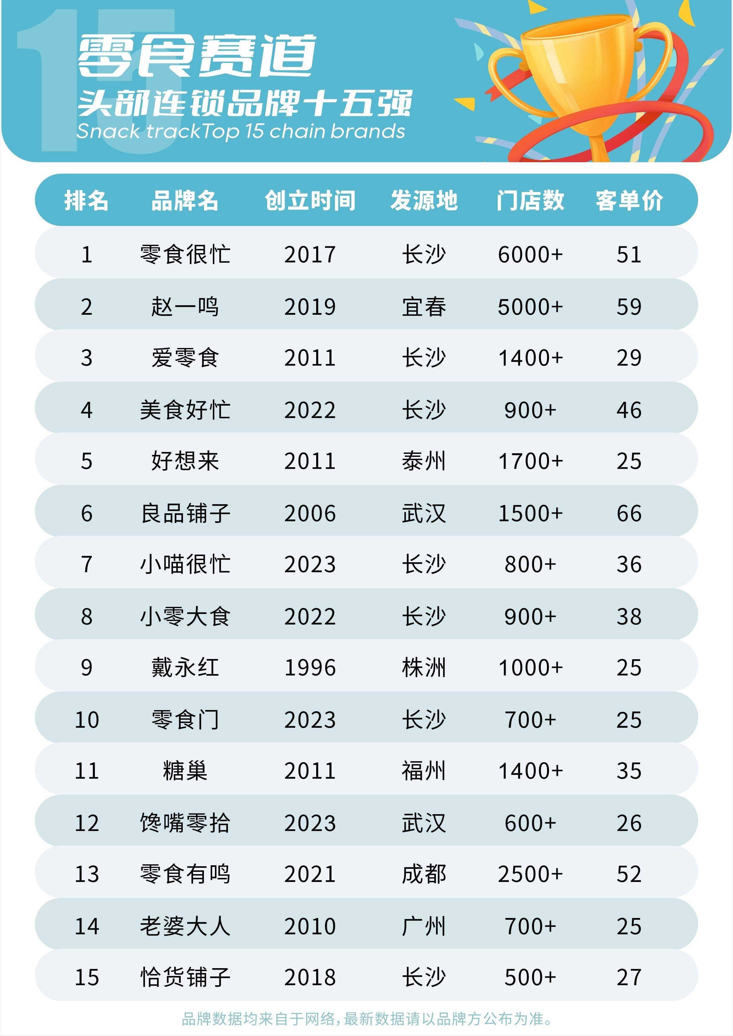 最新加盟店推荐，自然美景探索之旅开启
