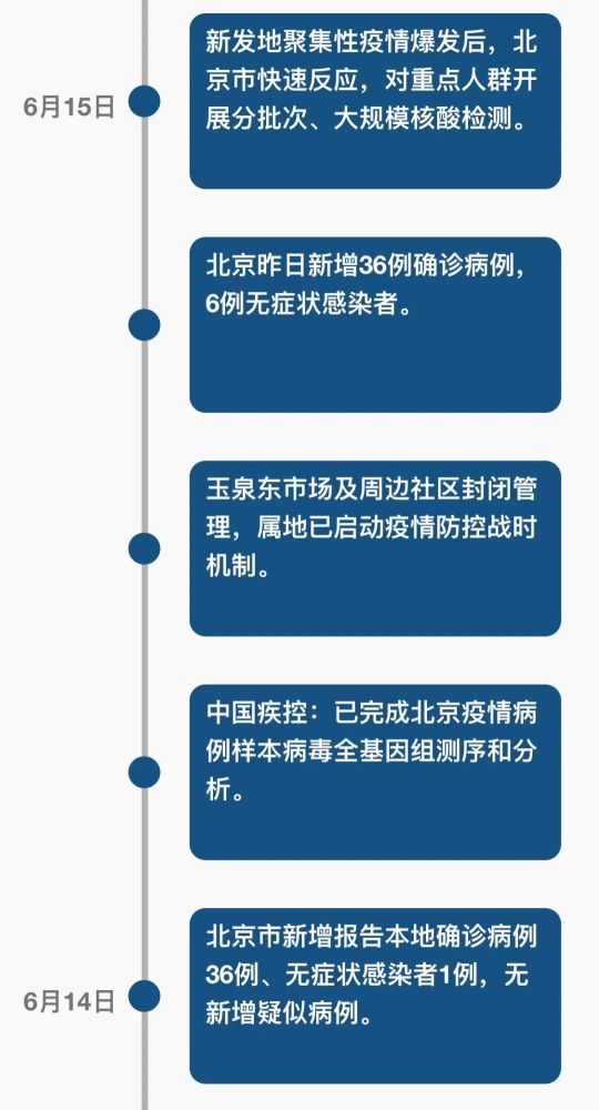白酒 第56页