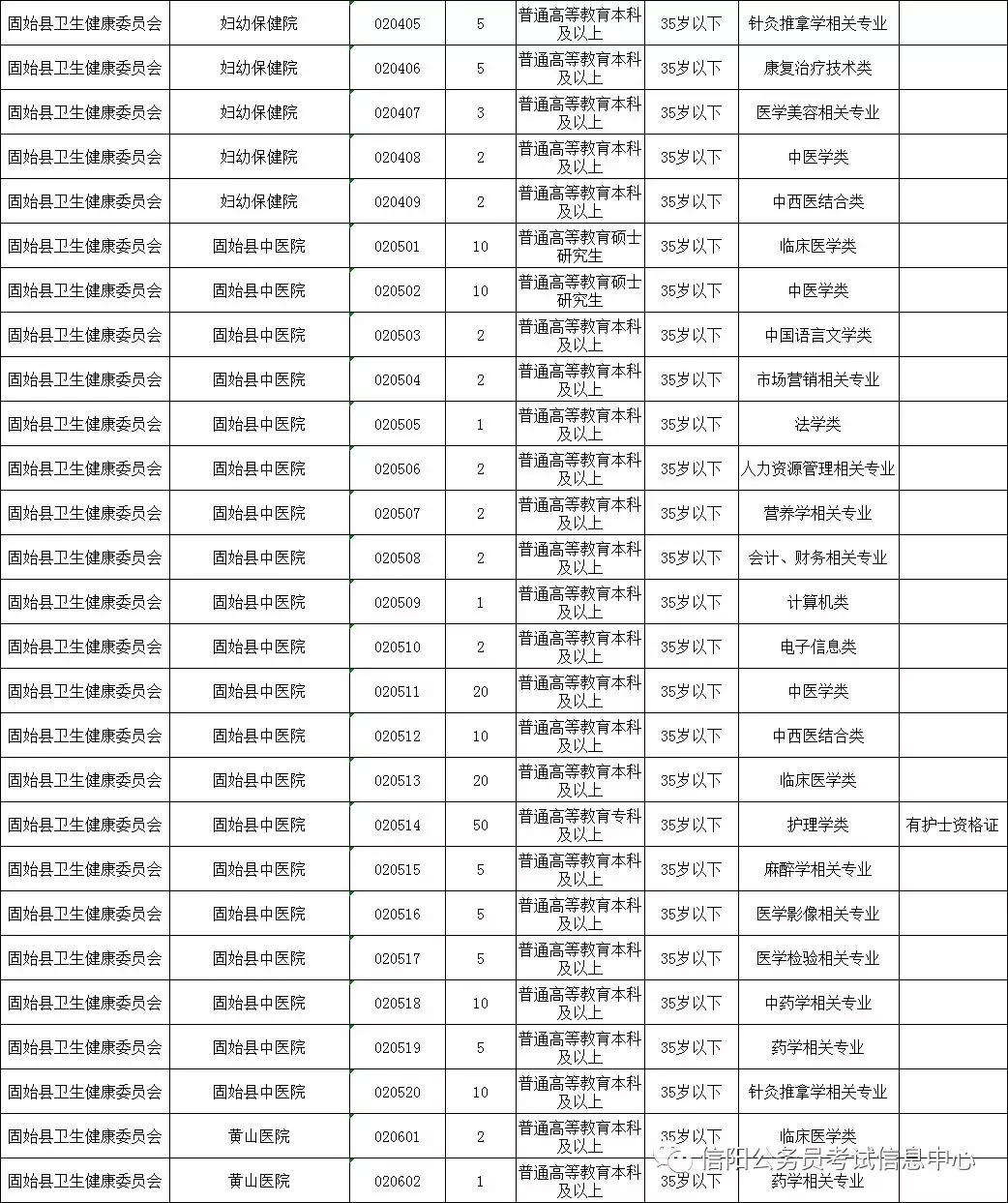 固始今日最新招工信息，繁荣背后的推动力揭秘