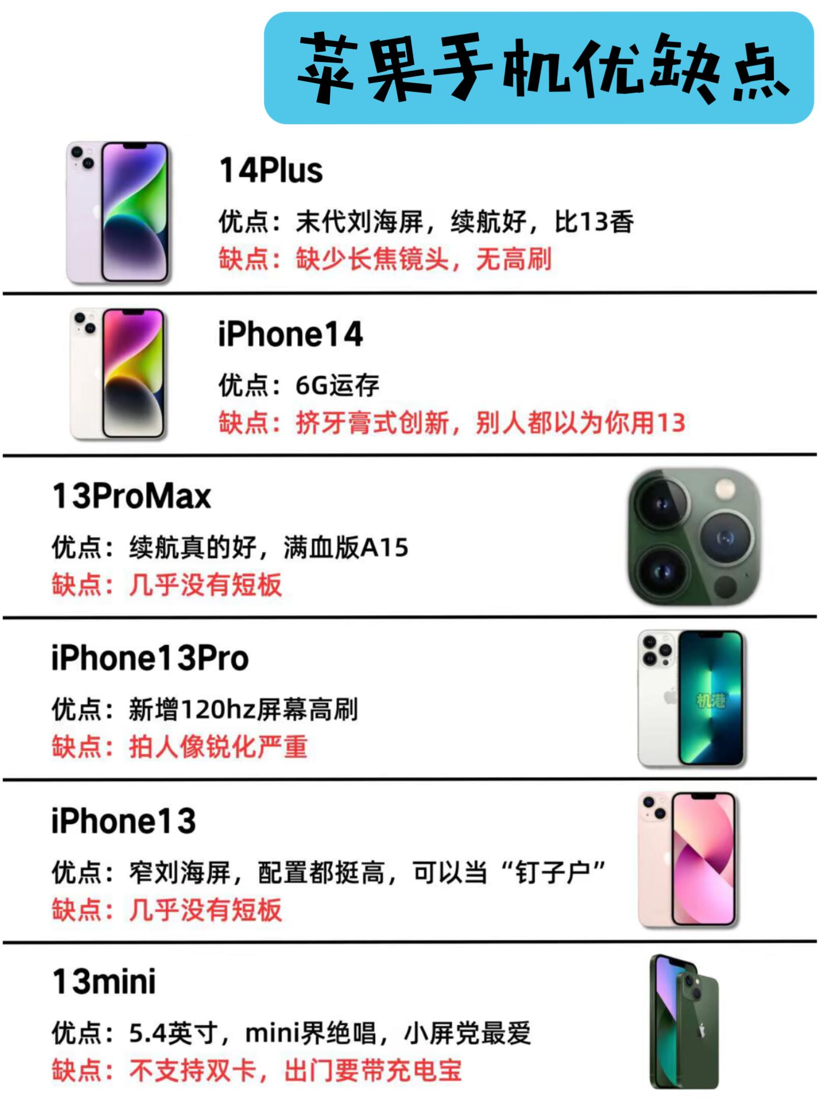 探秘科技秘境，苹果最新款手机推荐与独特小巷小店体验分享！