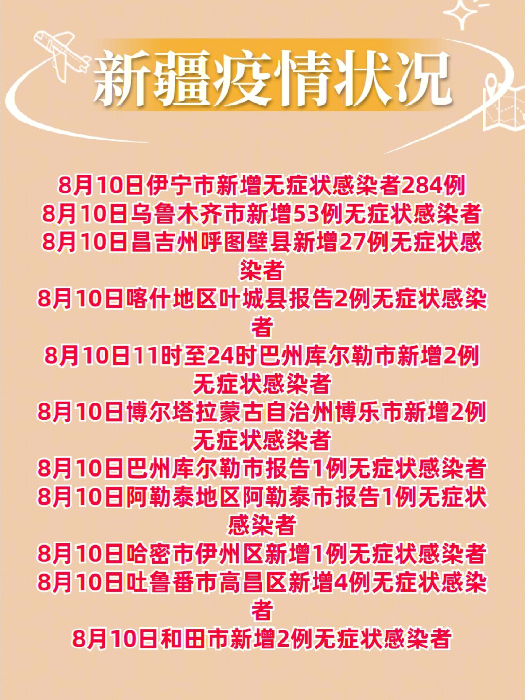 新疆省疫情最新数据概览，最新数据概览及分析