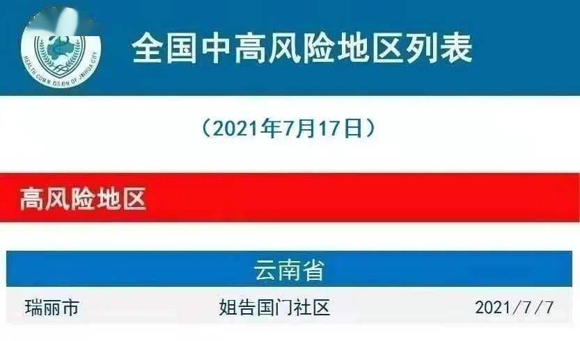 烟台冠状病毒最新通报，关注疫情动态，共守家园安宁
